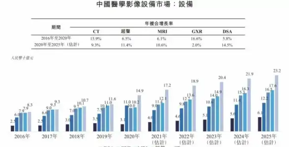 处理器排行🏆性能对比｜2024年最新775针至强CPU性能全解析，权威评测助您轻松选购