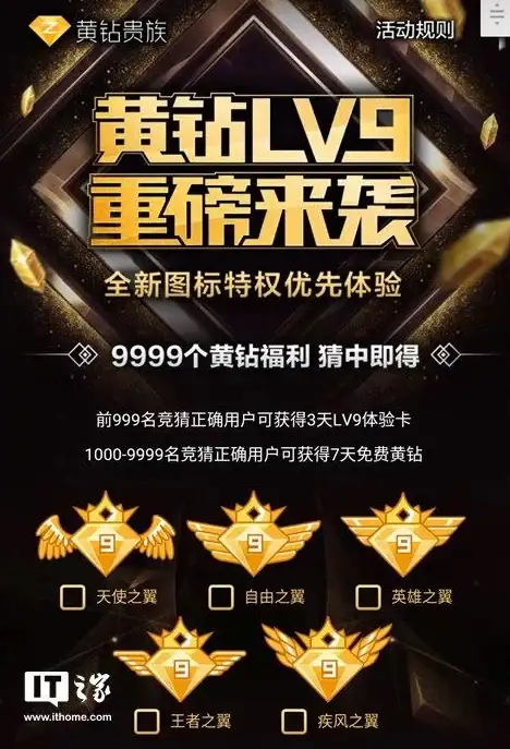 会员特权🌟qq黄钻官网：开启尊贵身份，畅玩丰富会员权益