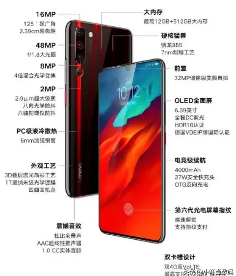 想提升小米手机性能？XHyper优化APP一键加速，你的设备还能更快！