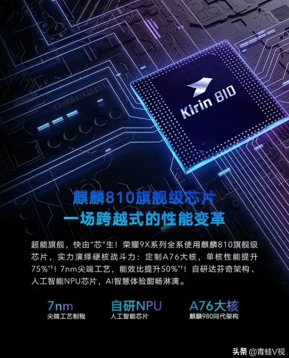 游戏画质不够爽？画质怪兽的简洁操作和丰富功能了解下？