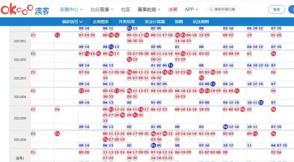 渴望一个自由创作与互动的AI空间？元仔世界不就是你的理想之选？