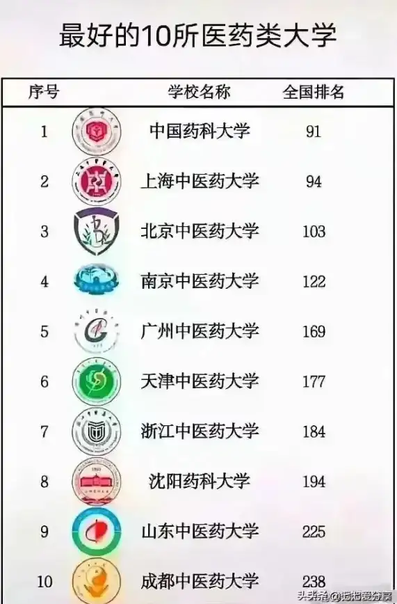 还在为备考查分发愁？江苏招考app2024一键解决不香吗？