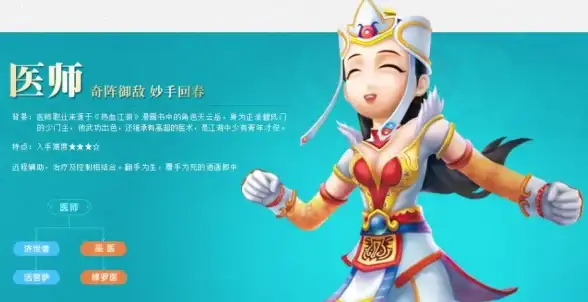 角色攻略🔥热血江湖最强属性角色全面解析指南