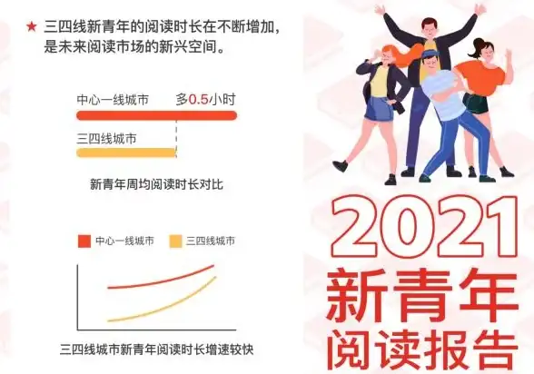 还在为找不到好书发愁？京东读书APP海量电子书等你来读！