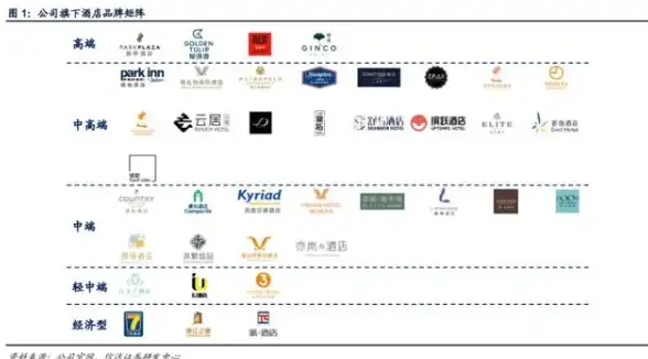显卡 2021年电脑显卡性能天梯图深度解析与选购指南
