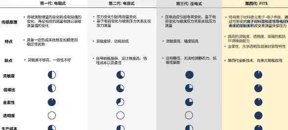 浏览器 极速体验 搜狗高速浏览器：极速响应，带来流畅上网新体验