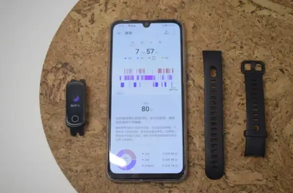 智能穿戴｜配对指南｜小米手环如何快速与手机配对连接🔗