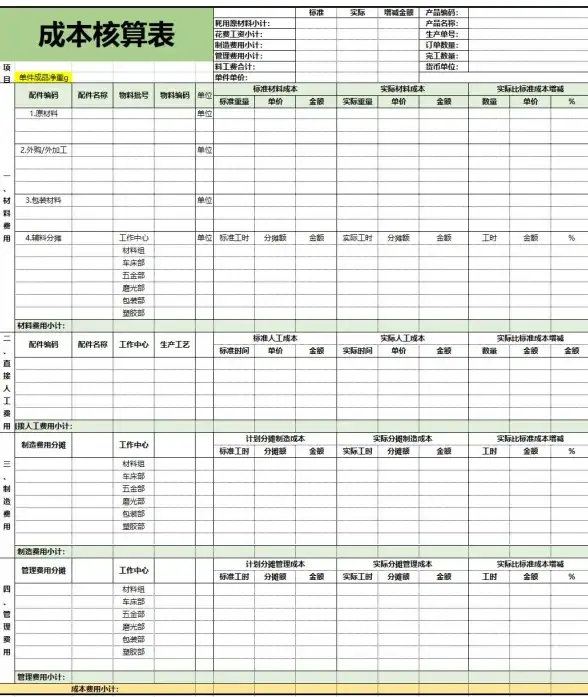 办公必备📊Excel高效技巧集锦，实用操作方法大全助你轻松玩转表格
