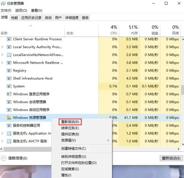 Win11技巧✨任务管理器：如何在Win11系统中快速启动任务管理器