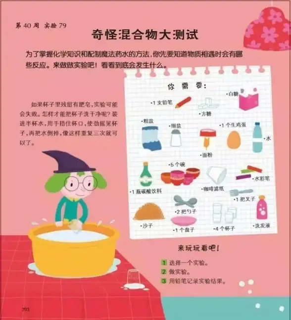 还在为实验器材发愁？这款仿真模拟实验室APP让学习触手可及！