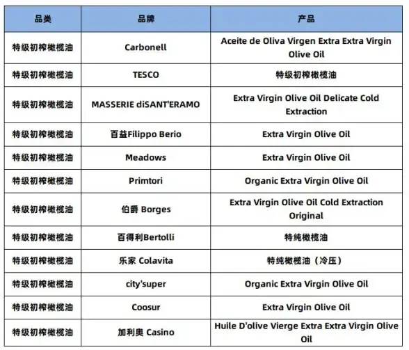 手机安全🔑手机号码测试方法与注意事项