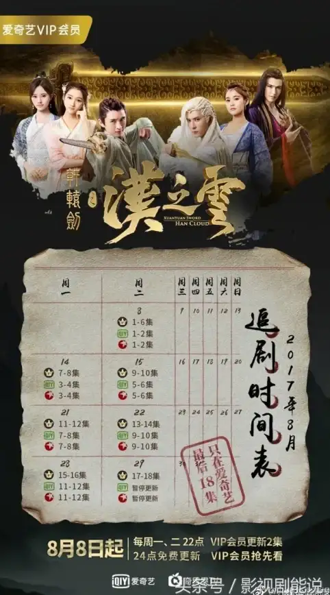 国内热剧、海外爆款哪里看？小柚子追剧APP一键满足你！