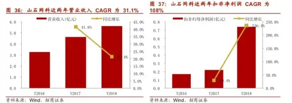 账号安全🛡QQ实名注册：开启账户防护新纪元，体验更高效的安全保障