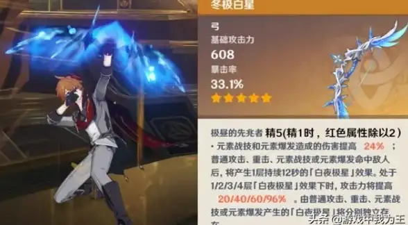 🔥必看！叠入深渊新手攻略全揭秘，快速提升技巧攻略心得