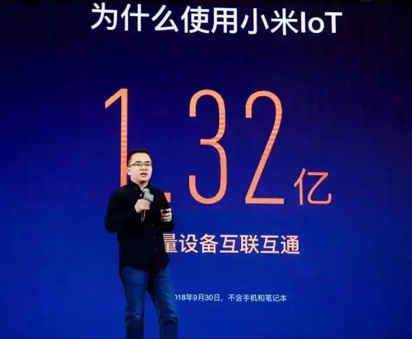 谁说手机不能成为智能家居中枢？小爱同学APP来证明！