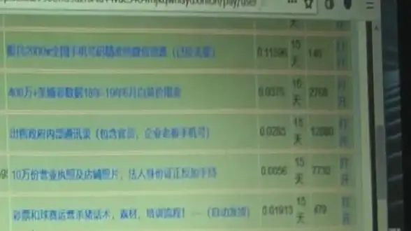隐私保护🔒锁屏技巧｜简单易学的电脑锁屏操作，让隐私防护更安心