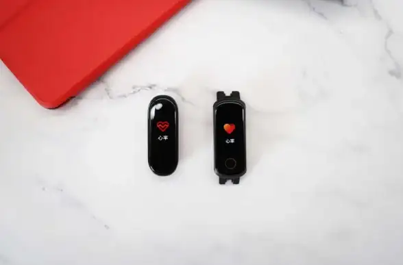 还在寻找全能健康管理软件？小米穿戴APP满足你的所有需求！