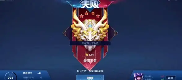 策略解析●英雄对决●技能深度 王者荣耀马超VS猴子精彩对比揭秘