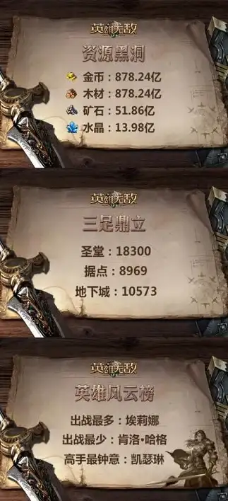 魔法门🔥英雄无敌王朝🔥圣堂战斗终极攻略详解