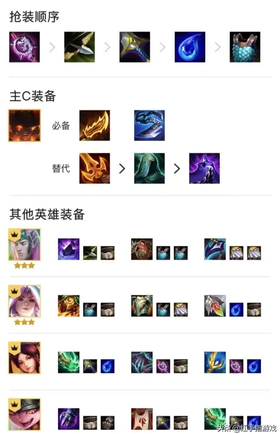 🔥热门攻略✨装备优化◆金铲铲之战女妖之爪最强搭配全解析