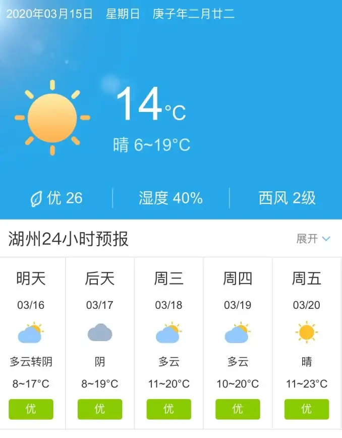 还在为天气预报不详细发愁？在意空气APP提供五天精准天气数据，每小时更新！