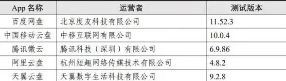 谁说百度网盘只能慢慢等？这款APP让你轻松突破下载极限！