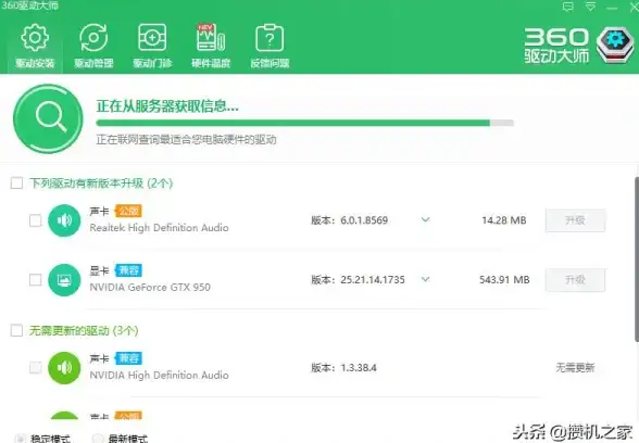 网络配置 网卡驱动安装流程与操作技巧详解