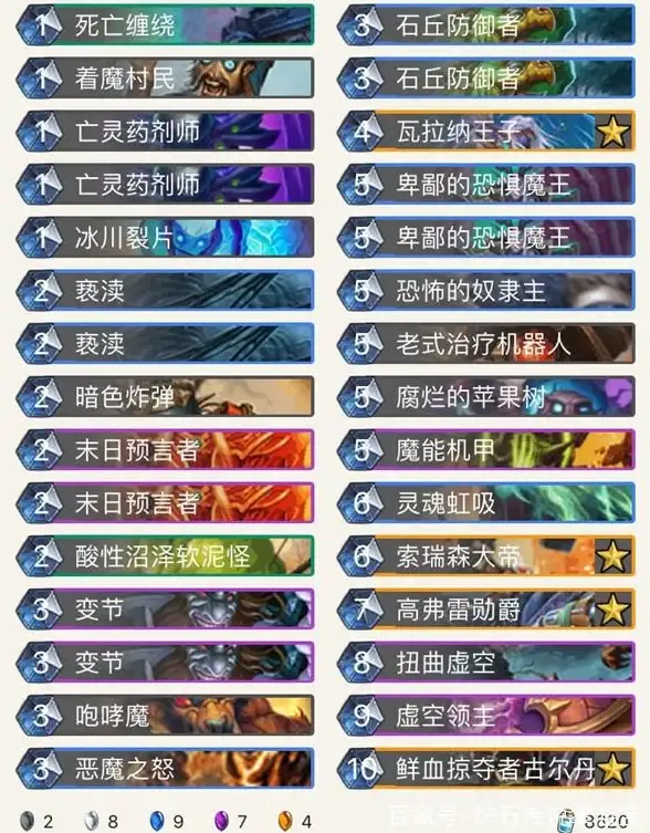 显卡排行📊R9系列缺席原因深度解析—显卡天梯图为何未收录R9