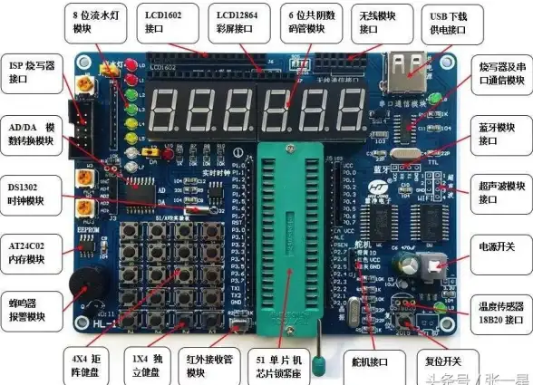 进制转换 16进制转10进制方法解析，数制转换技巧助力编程效率提升